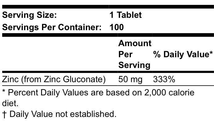 NOW Zinc 50 mg 